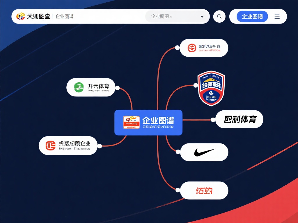 此外，天眼查的“企业图谱”功能还能帮助我们了解开云